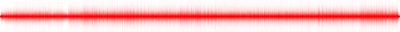 Forma de onda