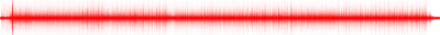 Forma de onda