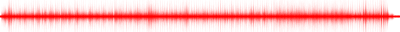 Forma de onda