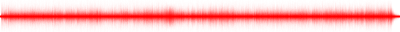 Forma de onda