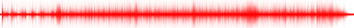 Forma de onda