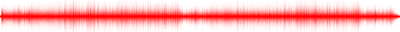 Forma de onda