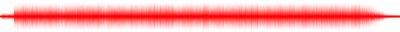 Forma de onda
