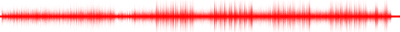 Forma de onda