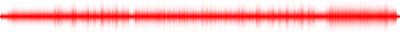 Forma de onda