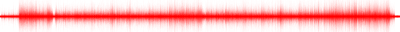 Forma de onda