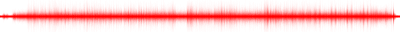 Forma de onda