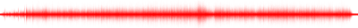 Forma de onda