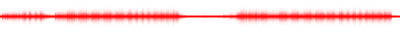 Forma de onda