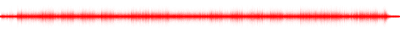 Forma de onda