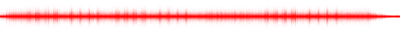 Forma de onda