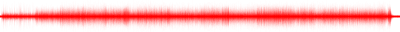 Forma de onda