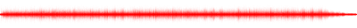 Forma de onda