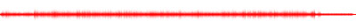 Forma de onda