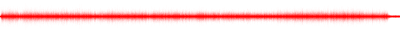 Forma de onda