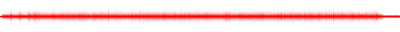 Forma de onda