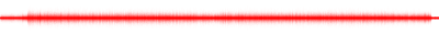 Forma de onda