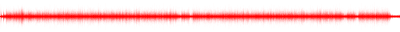 Forma de onda