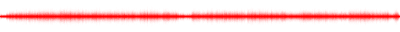 Forma de onda