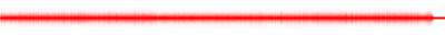 Forma de onda