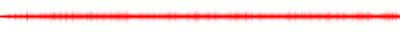 Forma de onda