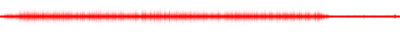 Forma de onda