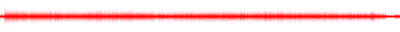 Forma de onda