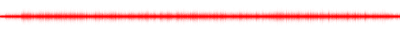 Forma de onda