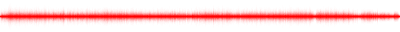 Forma de onda