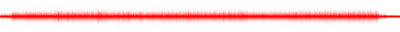 Forma de onda
