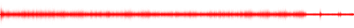 Forma de onda