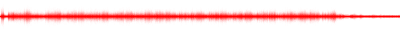 Forma de onda