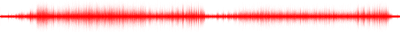 Forma de onda