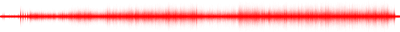 Forma de onda