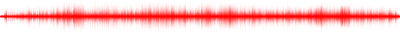 Forma de onda