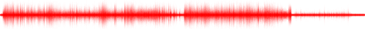 Forma de onda