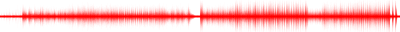 Forma de onda
