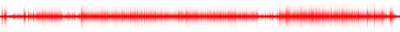 Forma de onda