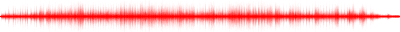 Forma de onda