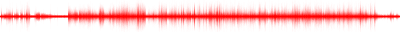 Forma de onda