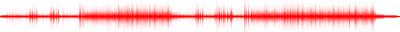 Forma de onda