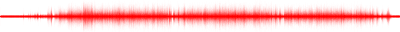 Forma de onda