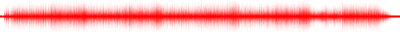 Forma de onda