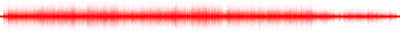 Forma de onda