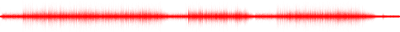 Forma de onda