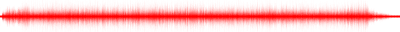 Forma de onda