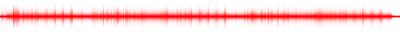 Forma de onda