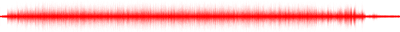 Forma de onda
