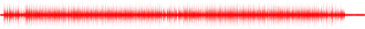 Forma de onda