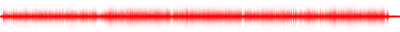 Forma de onda